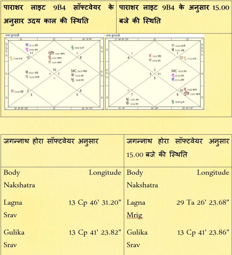 Chart image 1