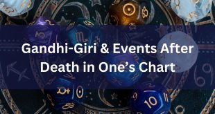 Gandhi-Giri & Events After Death in One’s Chart
