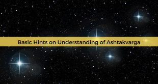 Basic Hints on Understanding of Ashtakvarga