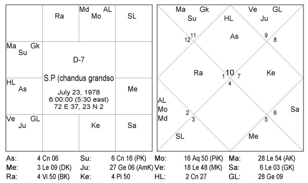 chart6