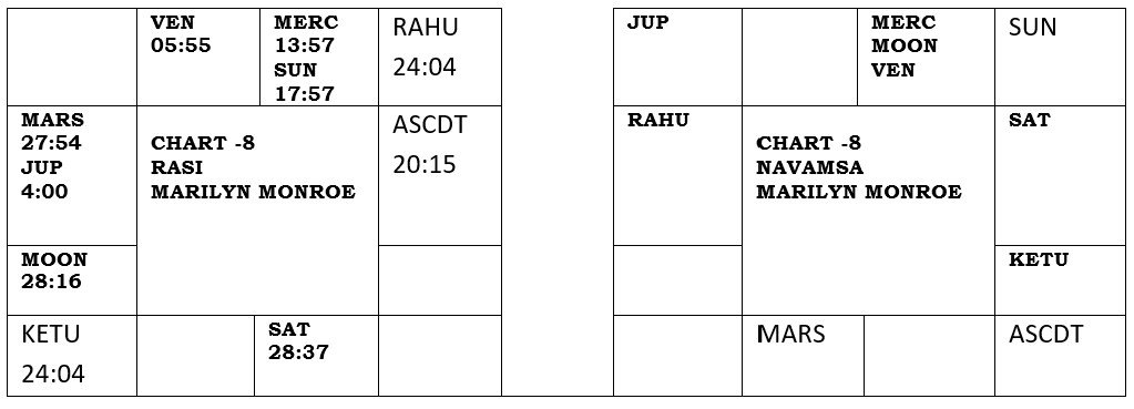 chart8