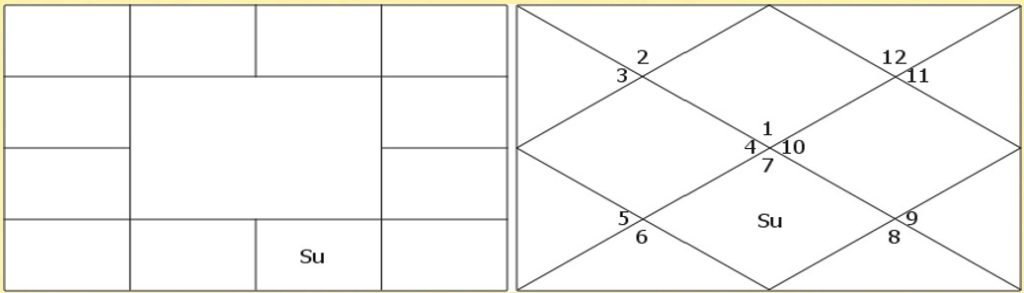 chart 01..