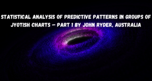 Statistical Analysis of Predictive Patterns in Groups of Jyotish Charts – Part 1